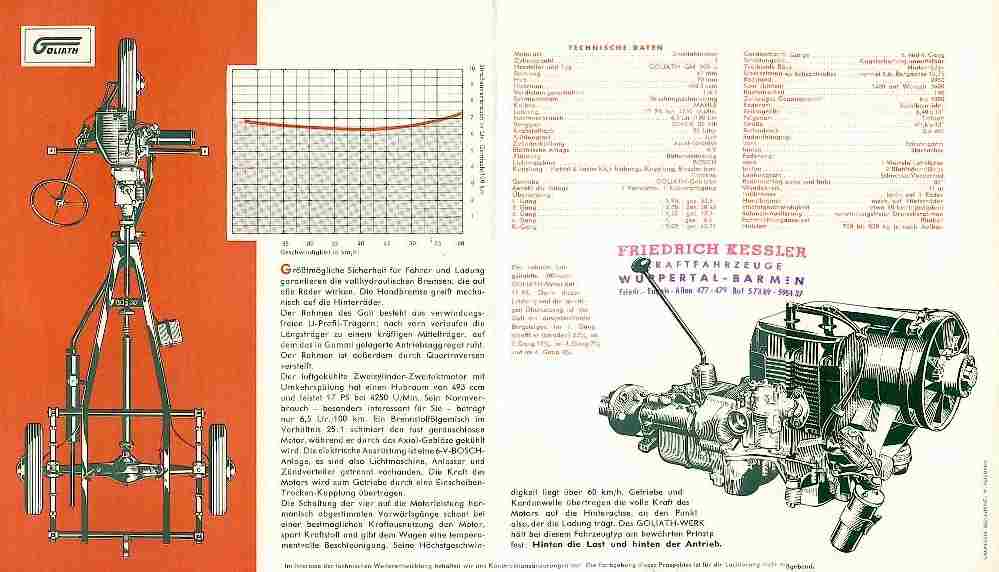 Bild 4 von 4  -  53 kB