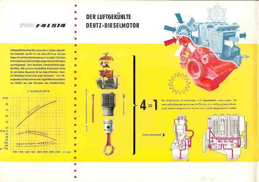 Bild 4 von 12  -  38 kB