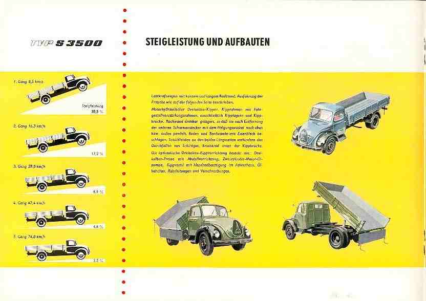 Bild 6 von 12  -  33 kB